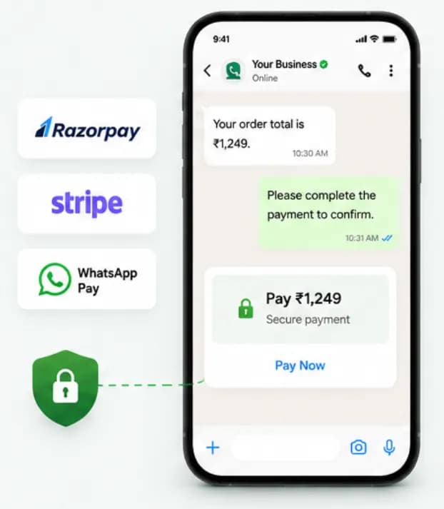 WhatsApp chat with a payment request button and an automatic order confirmation after payment