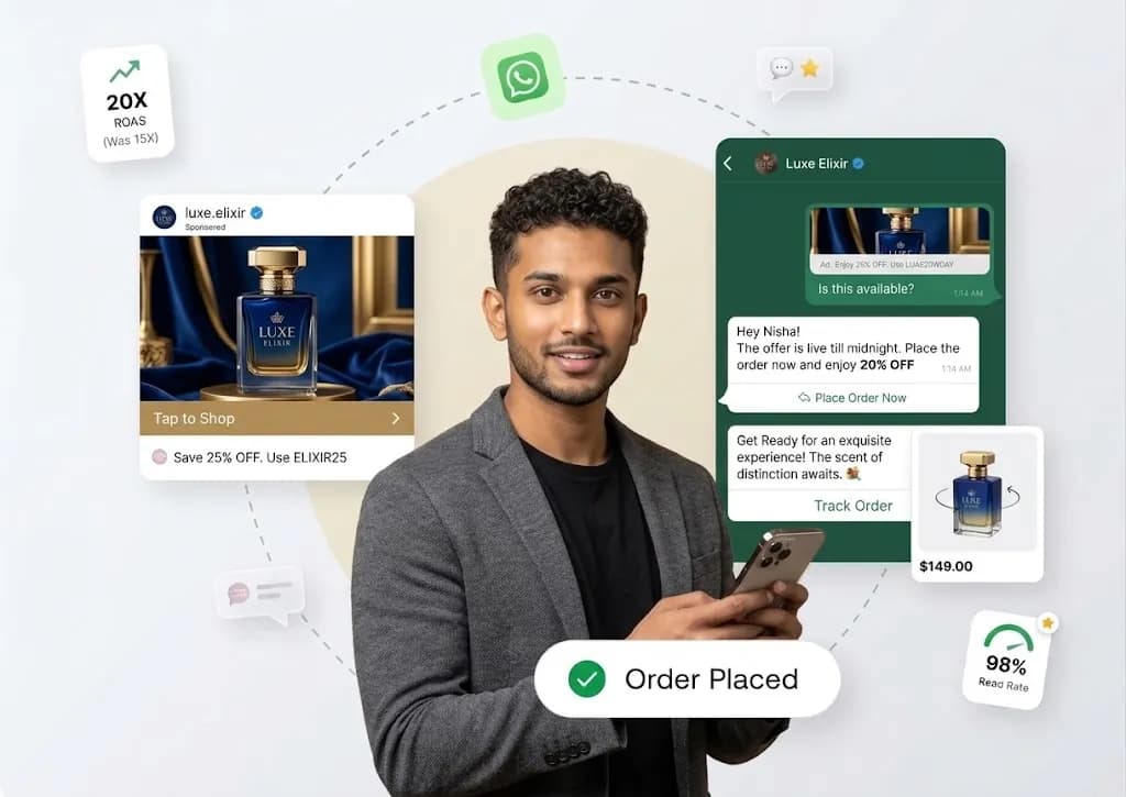 Instagram ad for a perfume leading to a WhatsApp chat where the customer receives a 20% offer and places an order